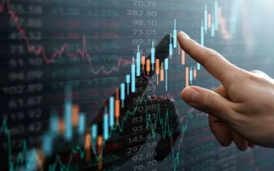 MarketView & Amibroker AFL– 12 Indicators for Charting Analysis!